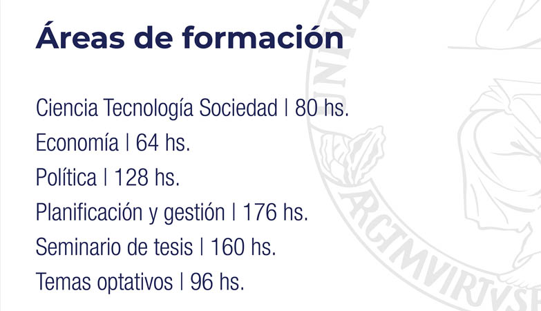 Estructura del posgrado